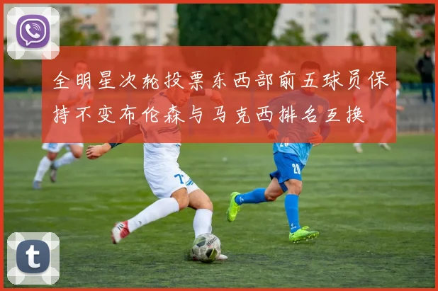 全明星次轮投票东西部前五球员保持不变布伦森与马克西排名互换